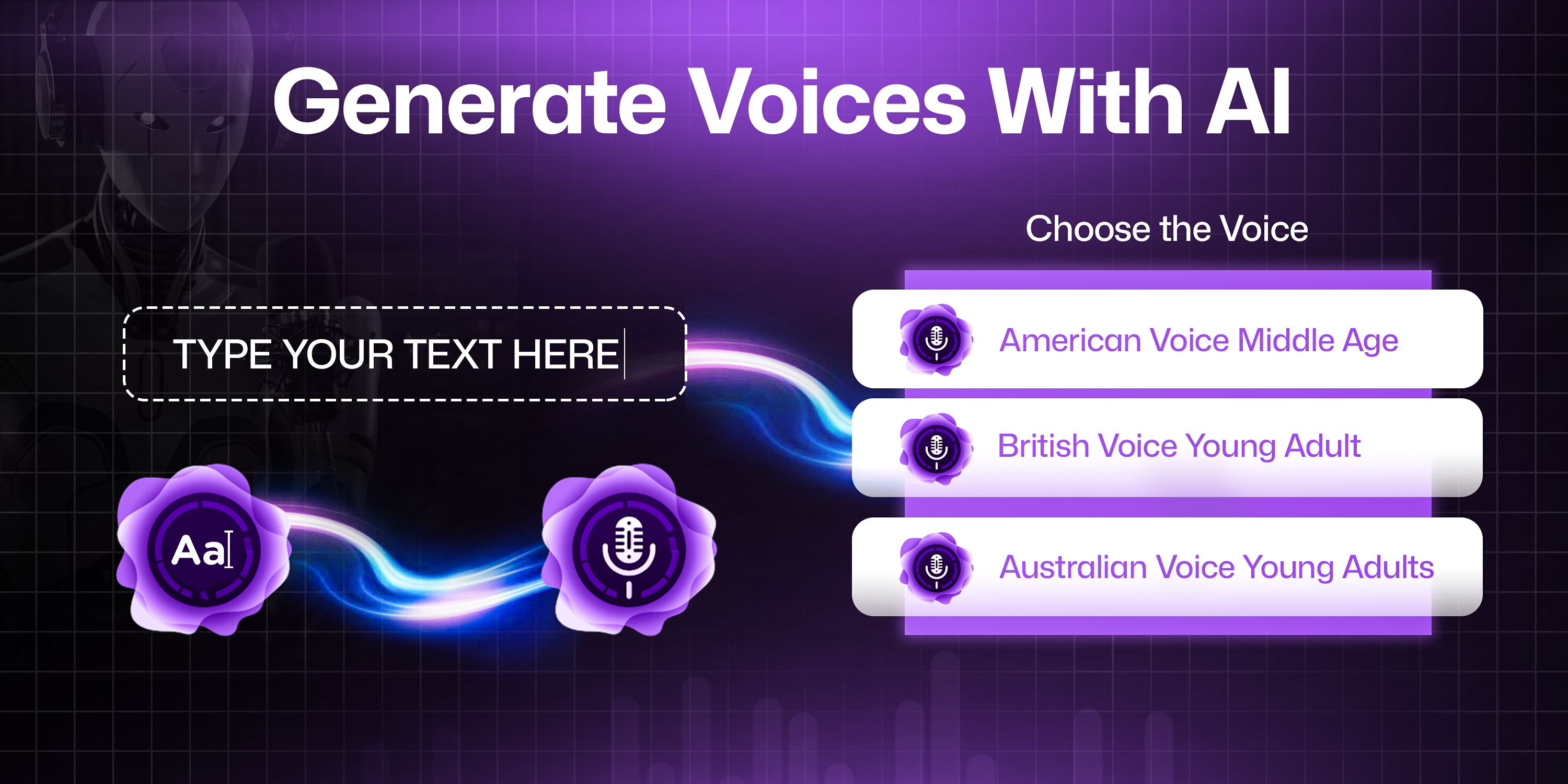 AI voice generation
